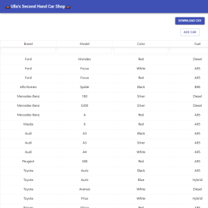 Image of project site